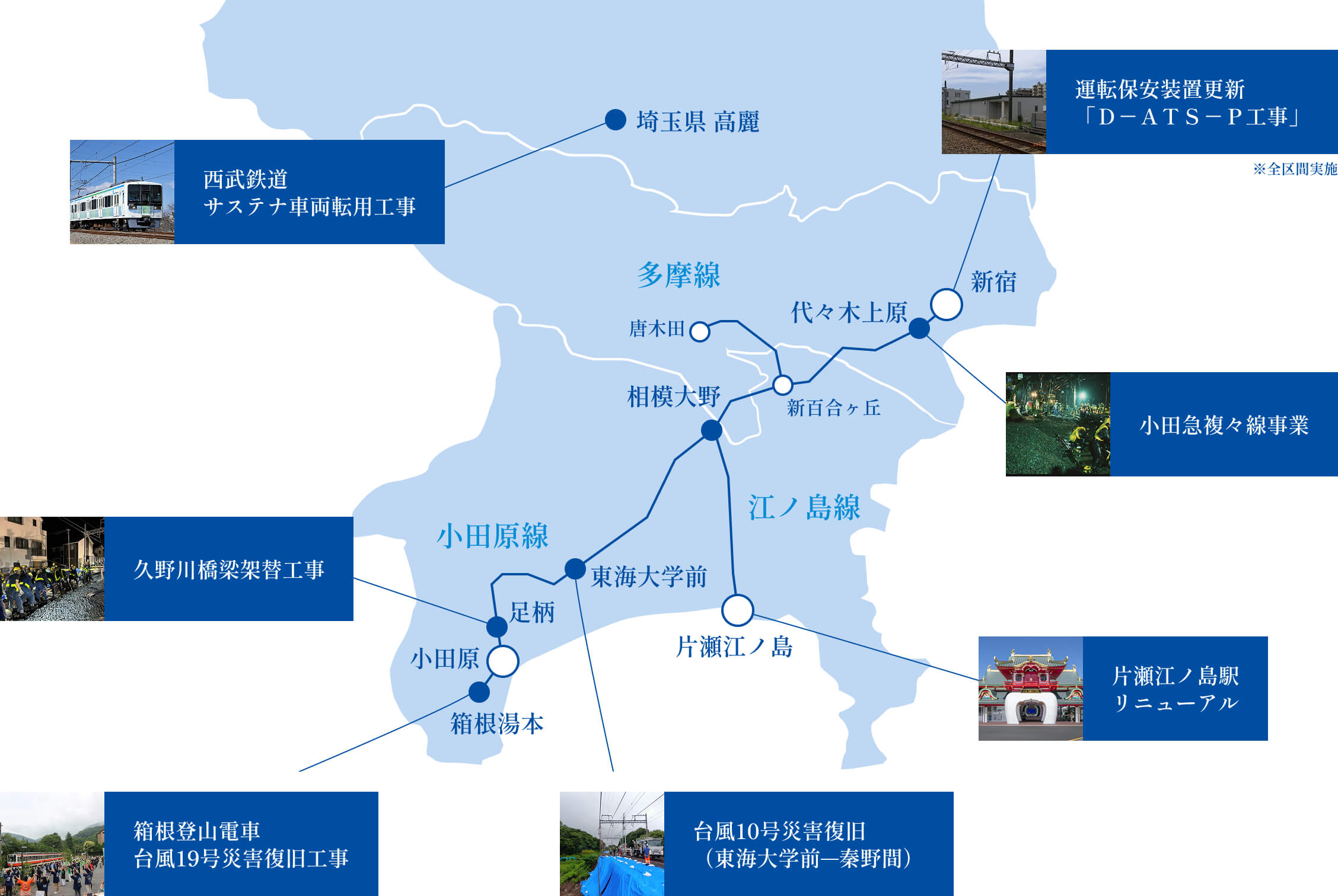 地図で見るプロジェクト