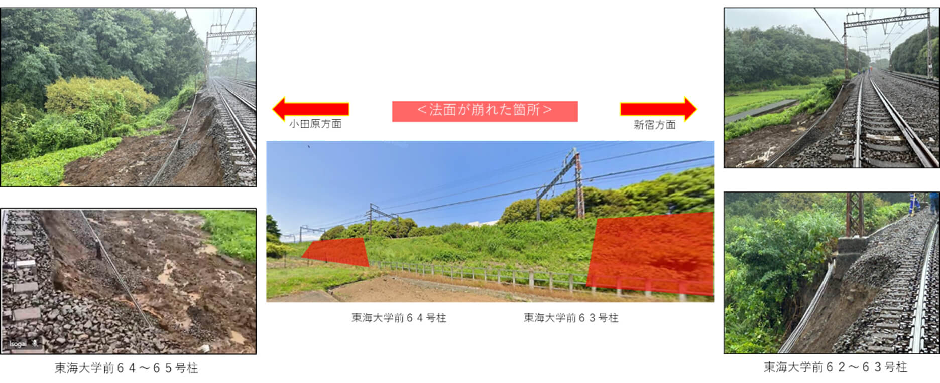 現地状況
