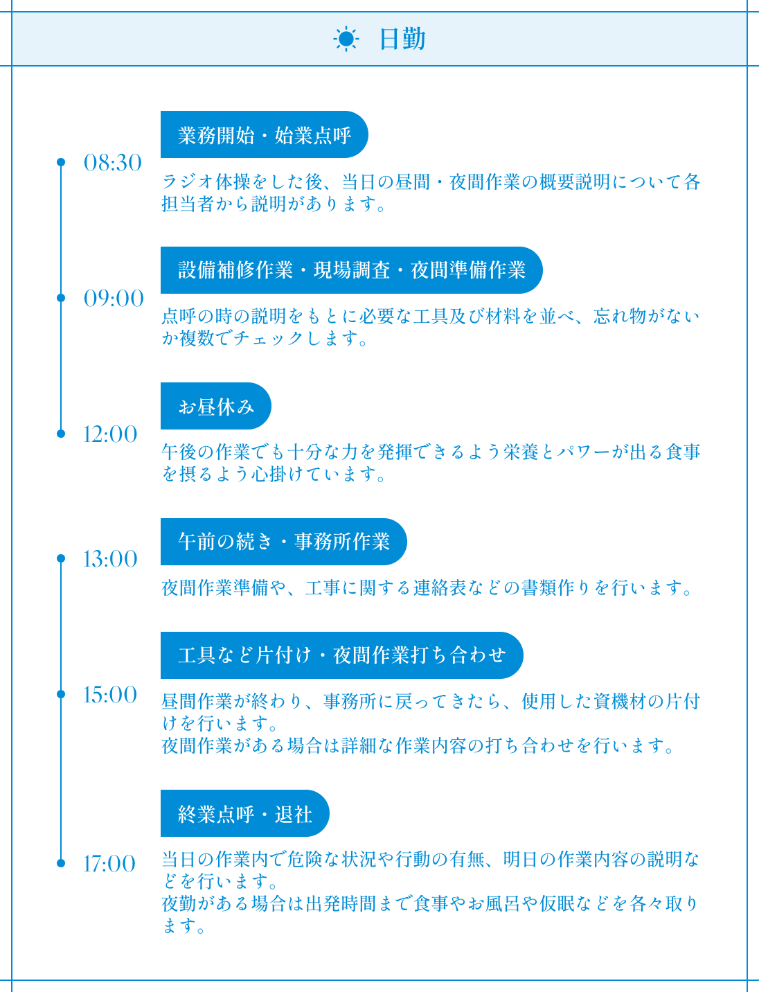 ある日勤のスケジュール