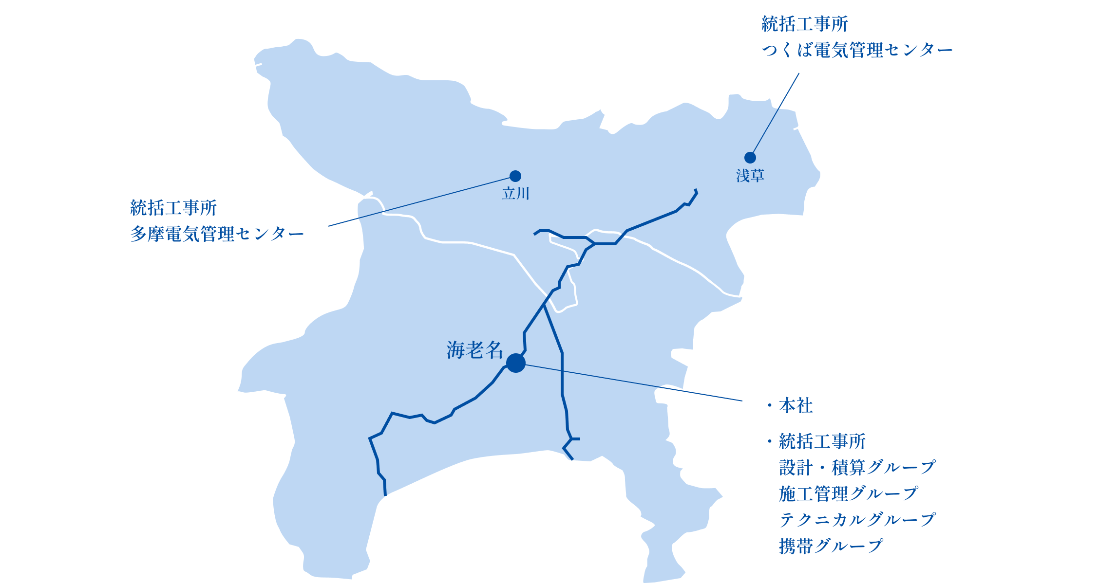 電気部 事業拠点の図