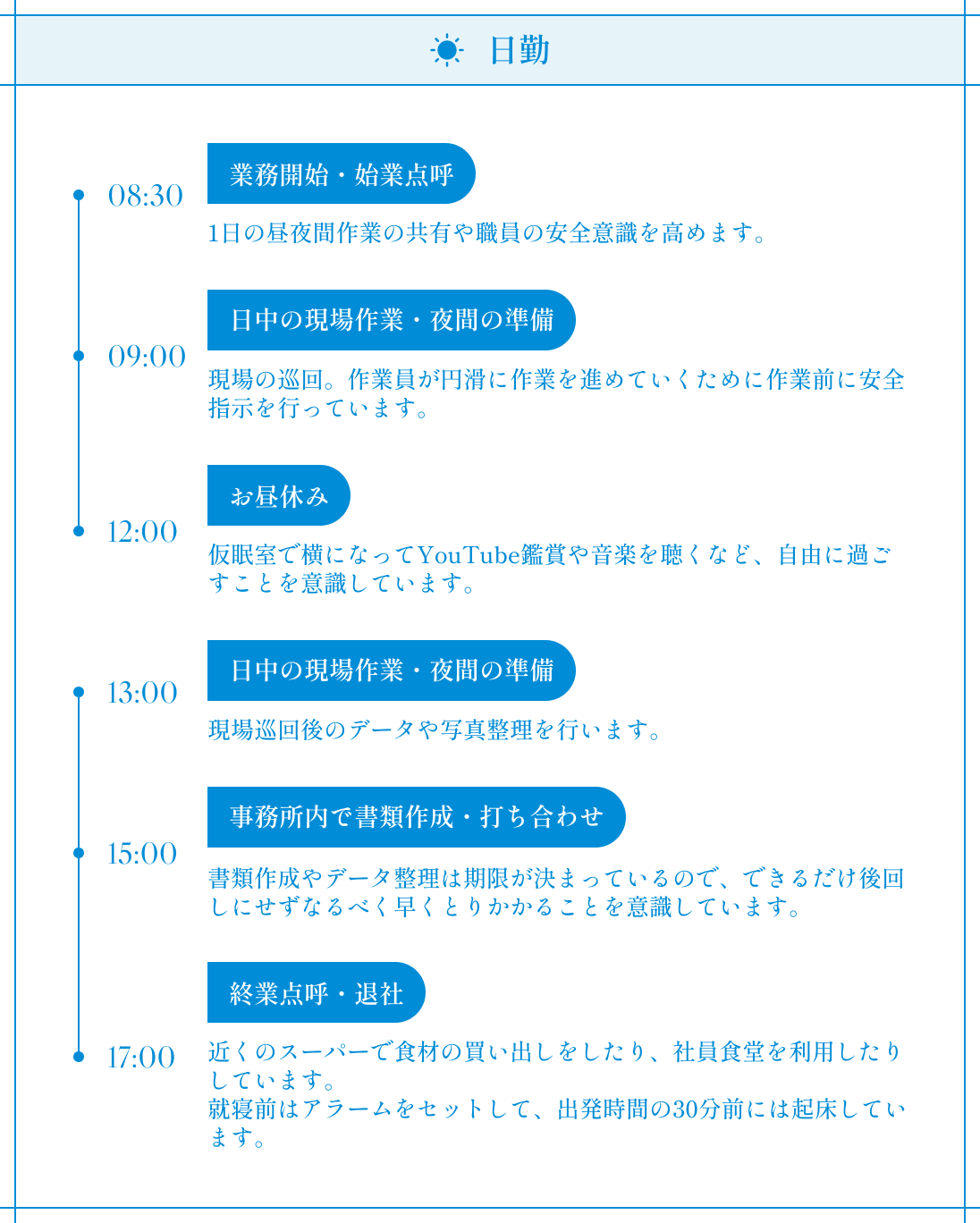 ある日勤のスケジュール